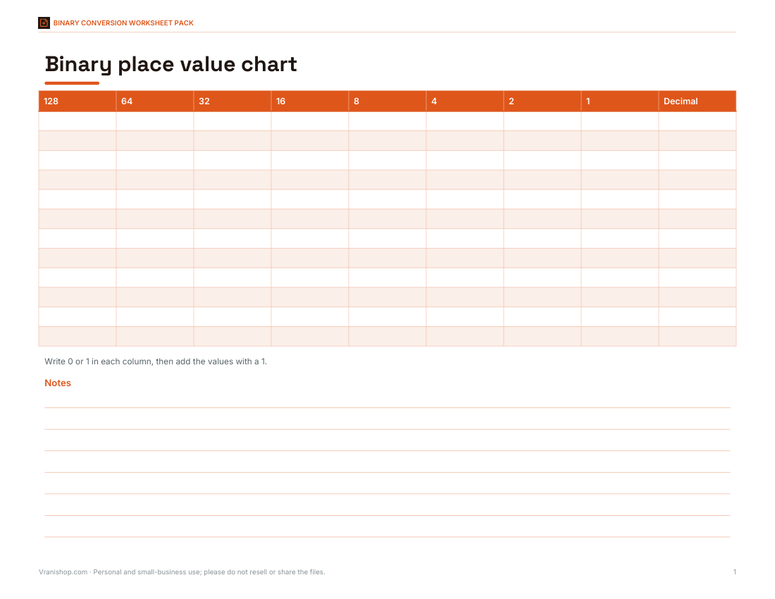 Preview of the first page of Place value chart (PDF)